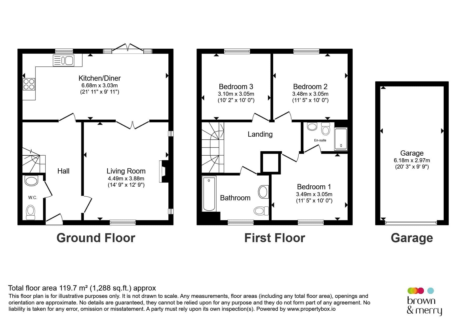 Property photo 31